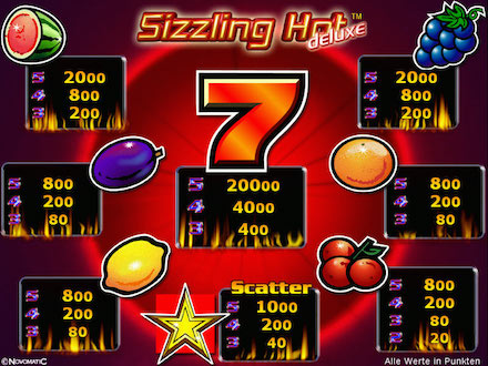 17 Game Slot Penghasil Uang da vinci diamond slot machine Terpercaya Terbukti Bayar 2023