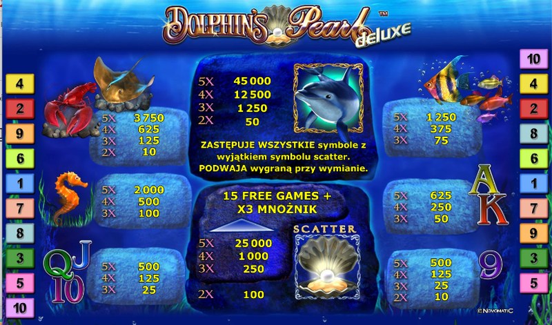 dolphin pearl deluxe free